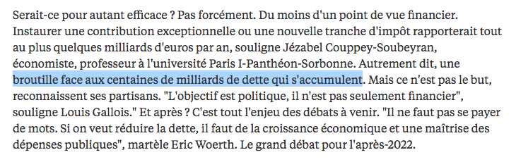 (1/n) J'en ai marre que l'on compare le rendement des propositions de hausses d'impôts (ou de baisses des dépenses) avec un coût de la crise de "plusieurs centaines de milliards d'euros" pour en conclure que tout cela serait au mieux symbolique, au pire inutile.  https://twitter.com/LEXPRESS/status/1339265863287975936