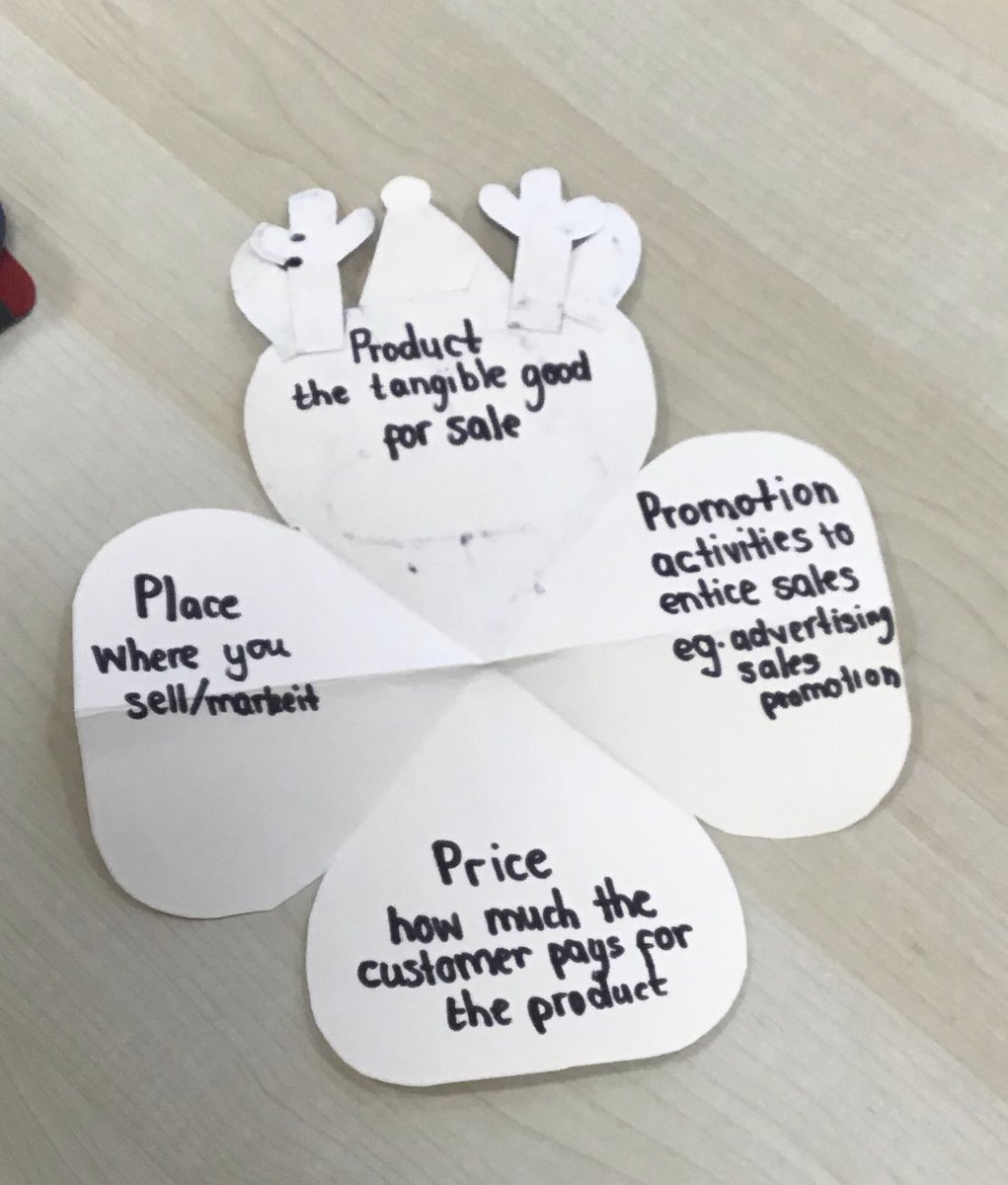 MrsTEHS's tweet photo. #S3BusEd created some reindeer interactive revision notes to show their knowledge of the #marketingmix #bizedehs #christmasactivity #keywords https://t.co/d2yvxyvStk