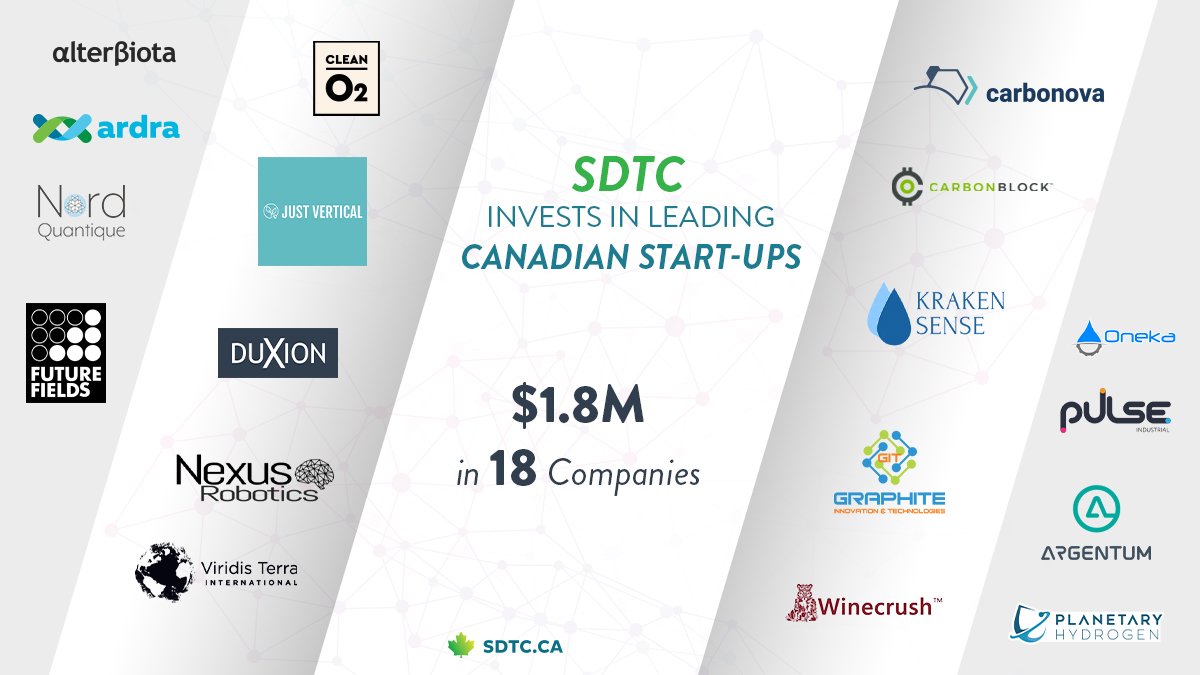 GIT Coatings tweet media