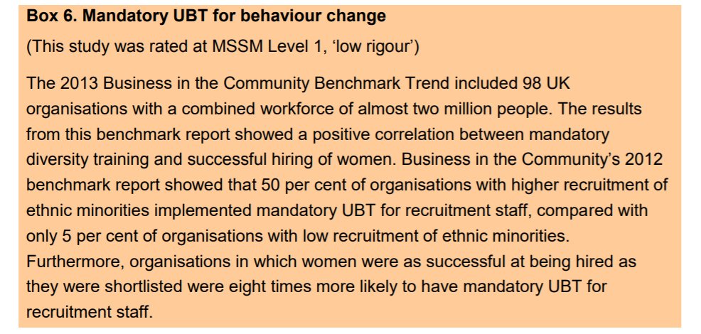 An earlier EHRC study found only one (un-rigorous) study in the UK at all.This lack of evidence itself (in my view) tells us something important (revealed preferences). Most organisations that do this did not prioritise or invest in evaluations of what they were doing.