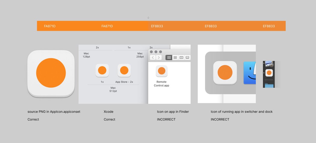 running app incorrect