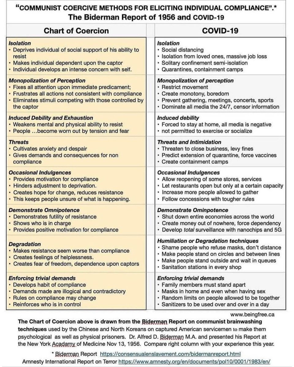 hansjohnsonlive's tweet image. Twitter: What’s happening?
Me: 🤷🏼