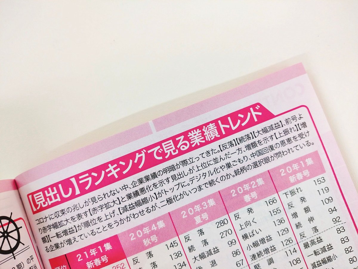 新着商品 会社四季報 2021年 3集 夏号 econet.bi