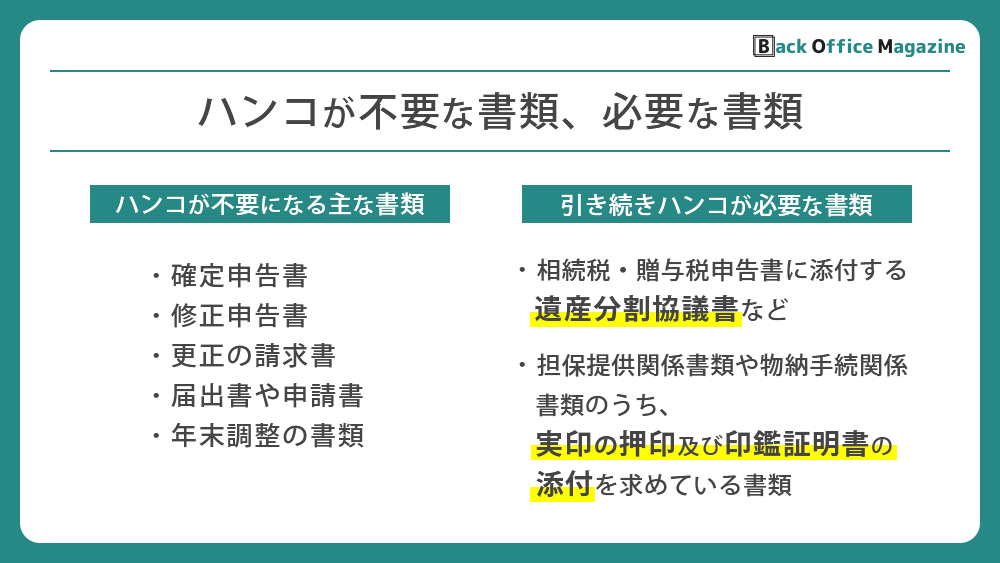 Back Office Magazine On Twitter 税制改正 ハンコはもういらない 解説 令和3年の税制改正で一部の 書類を除き 税務署などに提出する書類に ハンコが不要となりました ハンコなんて無駄無駄無駄無駄無駄ァッ 税制改正 デジタル化 判子