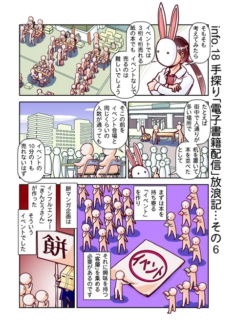 私が「電子書籍の配信活動」でたどった道の最終回。「電子配信に必要な『イベント』の模索」(1/2)
#創作同人電子書籍のススメ #創作同人電子書籍 