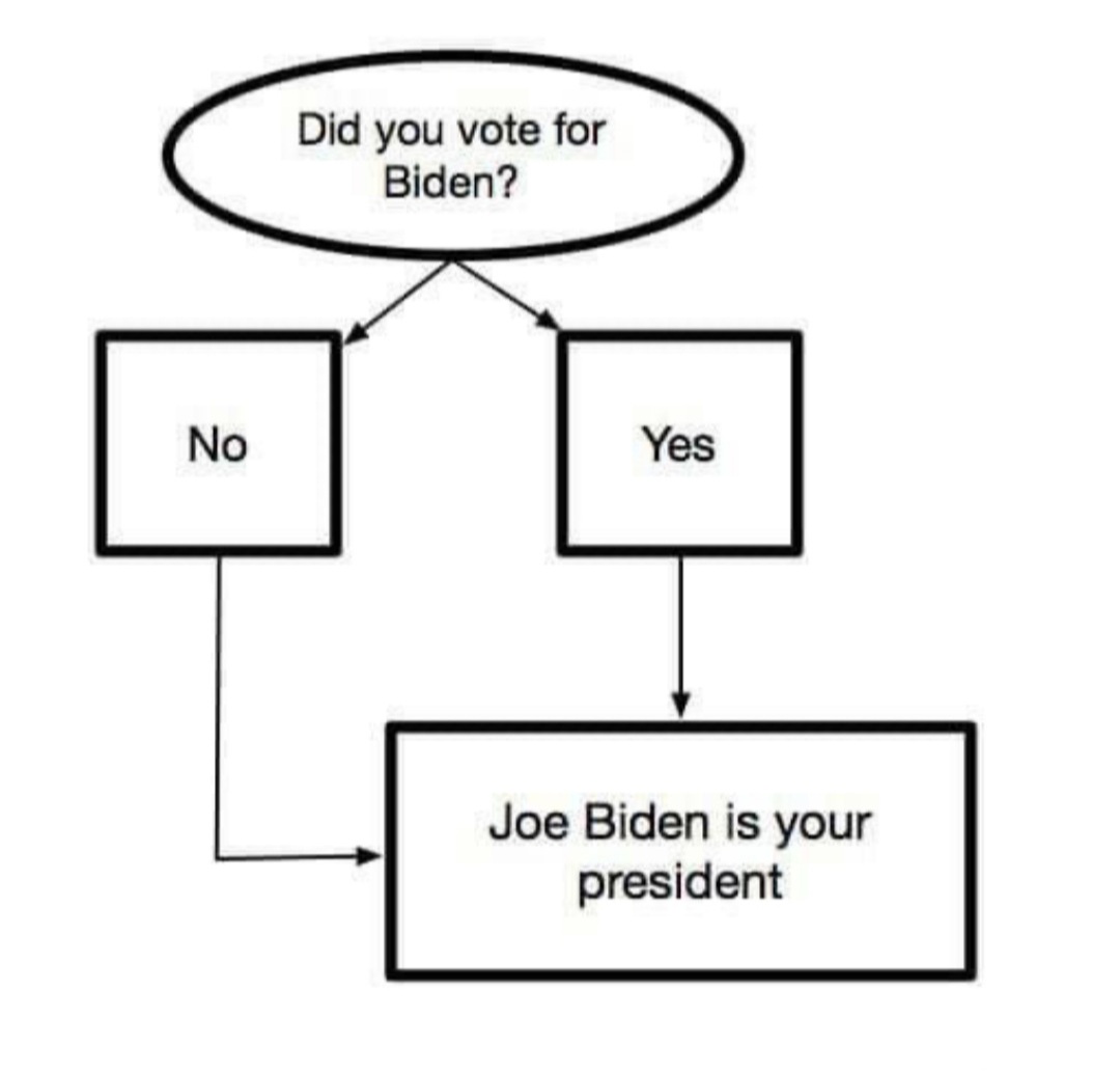 SamAA1976's tweet image. Dear Trumpkins.....