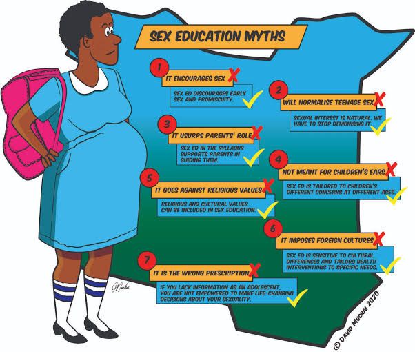 VoicesSahara's tweet photo. Knowledge is power. 
@Eva_Nigeria #YSMANG @Hygienus1 @UNFPA https://t.co/o7yPBxXGky