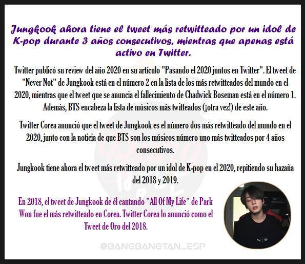 BangBangtanEsp_'s tweet photo. ARTÍCULO📰 @BTS_twt 

Jungkook ahora tiene el tweet más retwitteado por un idol de K-pop durante 3 años consecutivos, mientras que apenas está activo en Twitter.

📎https://t.co/8t8tqj9qY2 

 ~El efecto Jungkook gente💃💥

Naya🪐
Cr. Allkpop

#방탄소년단정국
#BTS #JUNGKOOK https://t.co/62rZ0lDIMD