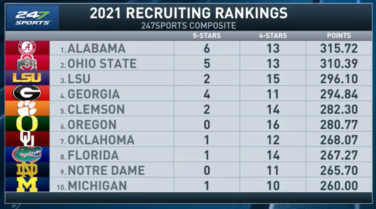 9-point font georgia ok