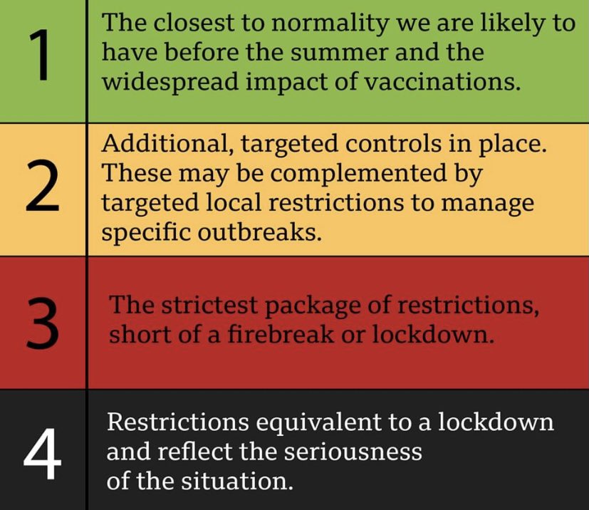 Simon Baynes tweet media
