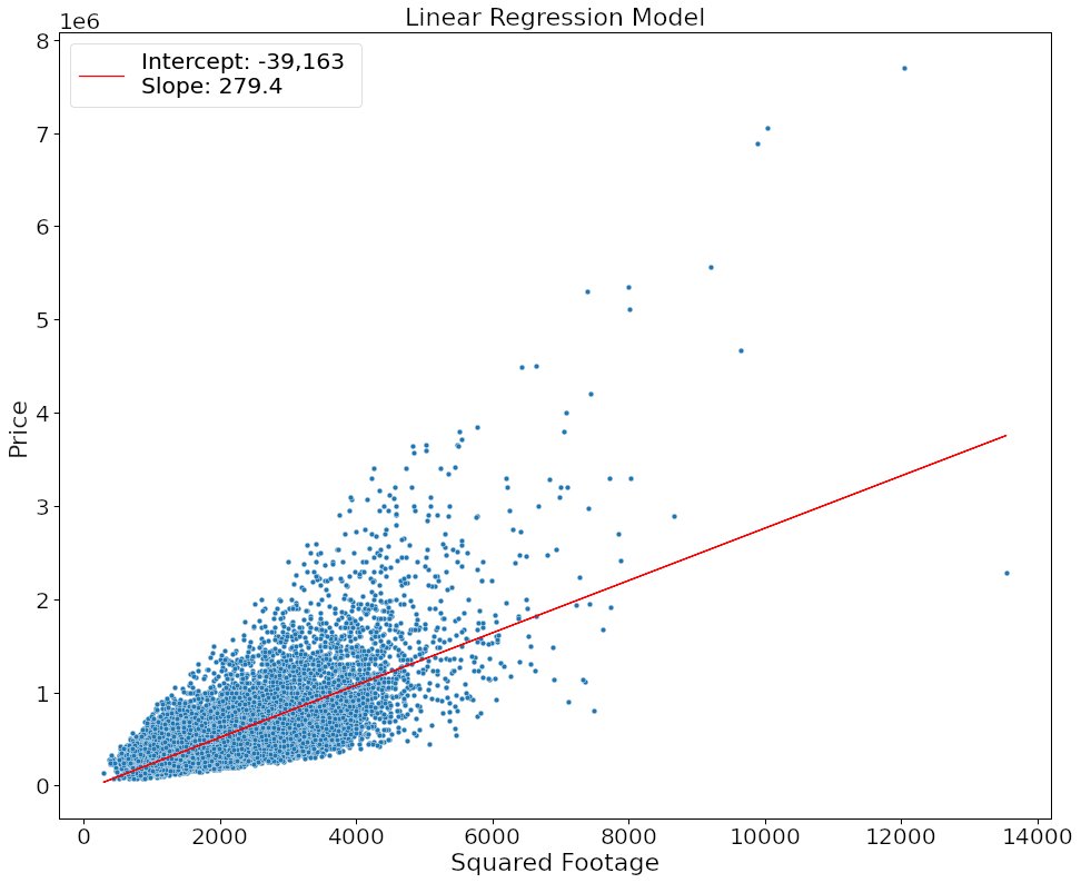 DrMattCrowson's tweet image. RT An Introduction to Linear Regression for Data Science dlvr.it/RnnY9b #python #linearregression #simplelinearregression #datascience