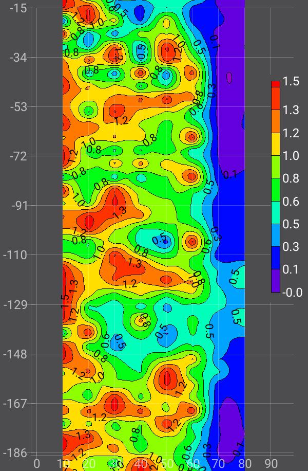 AbleEngineering's tweet image. Underground geophysical survey using ADMT machines