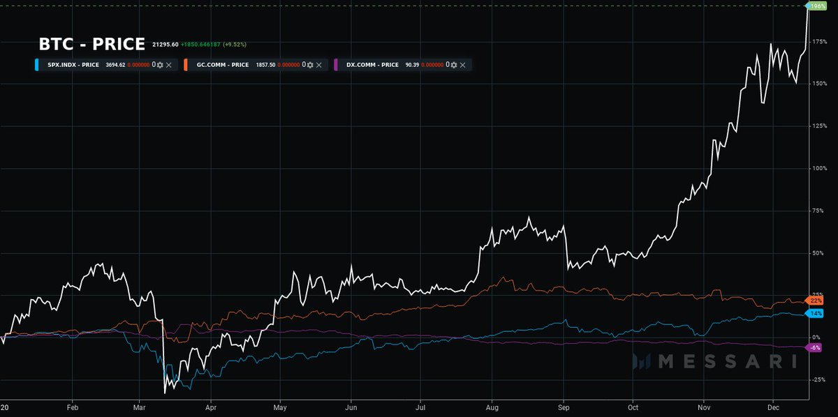 Crypto futures trading tutorial