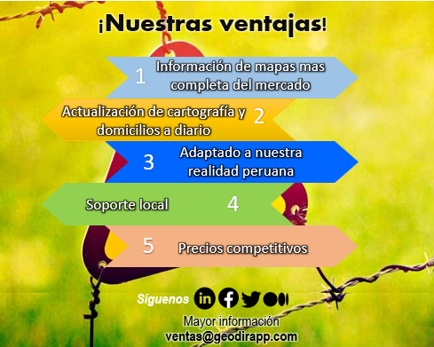 Inkamaps's tweet photo. "Nuestras ventajas en #Geodir"
Hoy más que nunca las empresas requieren soluciones y servicios de mayor calidad que apoyen a resolver con éxito sus necesidades.
#trabajoenequipo #mapas #lima #Perú #soporte #cartografía #mercado #actualizacion https://t.co/GNY47hd3jA
