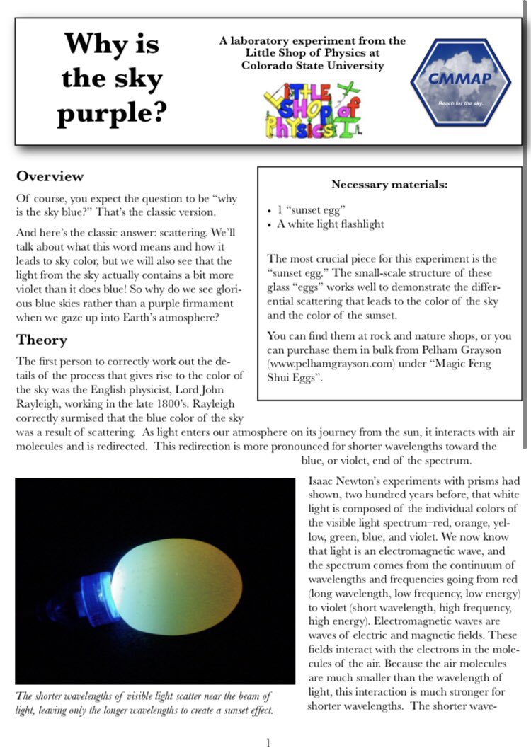 The sky is purple when light is scattered. Distanced. Apart.