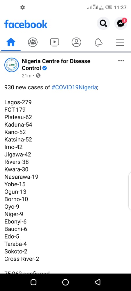 Jigawa_Connect's tweet image. COVID-19 UPDATE: 

JIGAWA RECORDED 42 NEW COVID-19 CASES.

INNALILLAHI WA'INNA ILAIHIR RAJI'UN.
