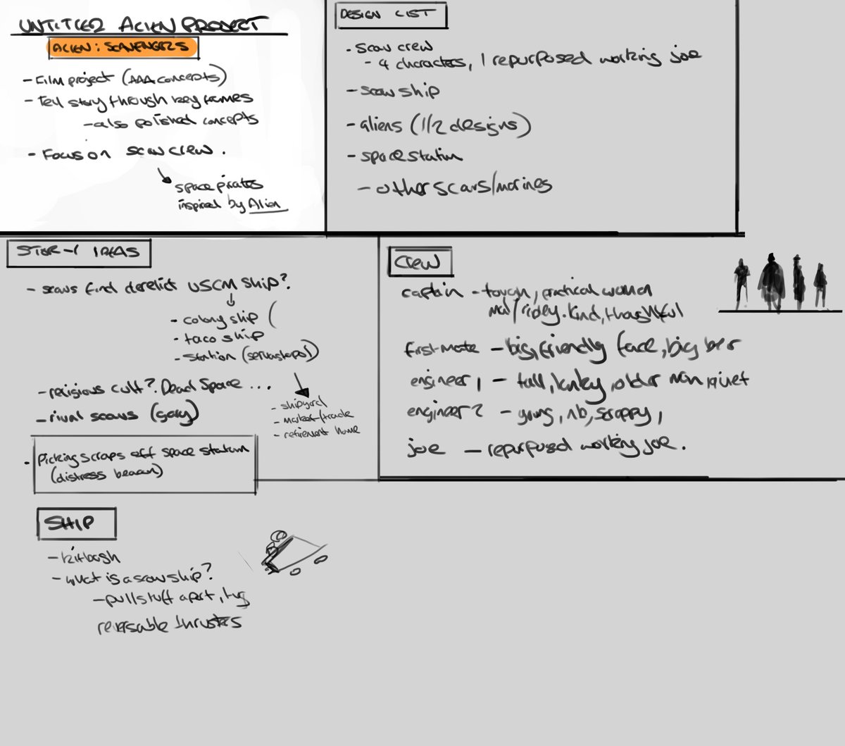 Started planning out my mini Alien project on Twitch tonight! Here are some super loose character sketches and a ton of notes ? 