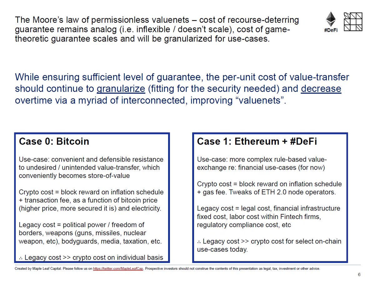(2) In the same spirit as Moore’s law, I suspect that while ensuring sufficiently similar level of guarantee, per unit cost of value transfer should continue to granularize (fitting for security needed) and decrease overtime via a myriad of interconnected, improving “valuenets”