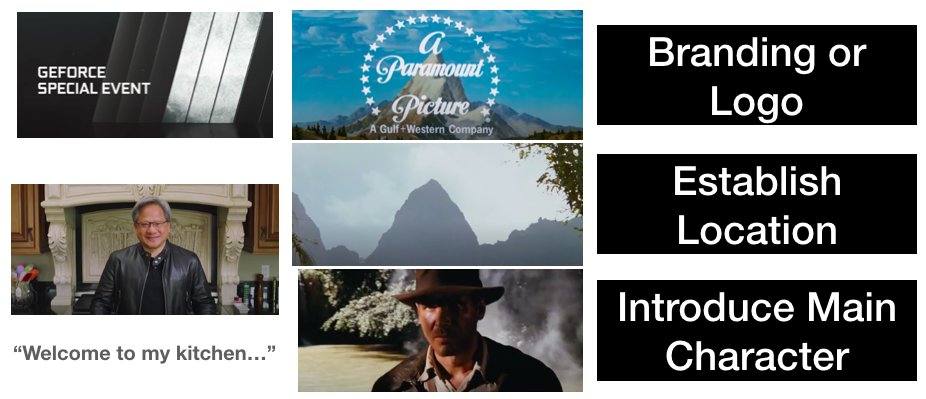 One more thing... just doing a comparison to NVIDIA's recent GEFORCE event. Less production value, same pattern...done in much less time...