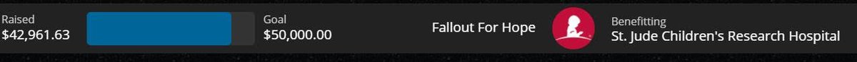Fallout for hope has reached 42,000 in donations for St Jude's. 

The event goes on till December 20th (This Sunday) 

If you'd like to donate here's the donate link! 
tiltify.com/+fallout-for-h…