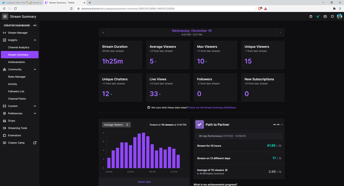 SpaceyGambles's tweet photo. Really Good Stream Today! #ignitespacey #igniterc https://t.co/CQw6G5iBCY
