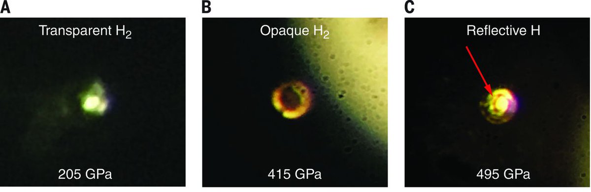 In 2017 a group at Harvard published a Science paper claiming to have created metallic hydrogen by achieving a pressure of ~500 GPa (5000x the pressure at the deepest point of the ocean).One of their key pieces of evidence was an iPhone photo of something becoming shiny: