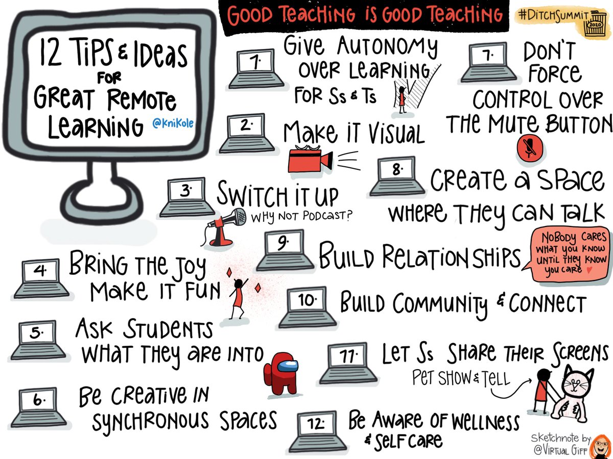 Today #DitchSummit brings 12 Tips and Ideas 💡 for Great Remote Learning 💻 with @Knikole