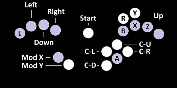 original mapping             my custom remapping