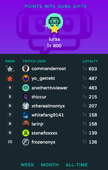 ToxicVizn's tweet photo. I just wanted to say thank you for watching and supporting my stream whether it be to stop by to say 'Hi' or 'troll' thats what makes me want to continue to stream. I appreciate new followers, lurkers and just continue to grow. #follow #twitchprimeSUB #cheerBITs #twitchaffiliate https://t.co/f7Ge8OoSVp