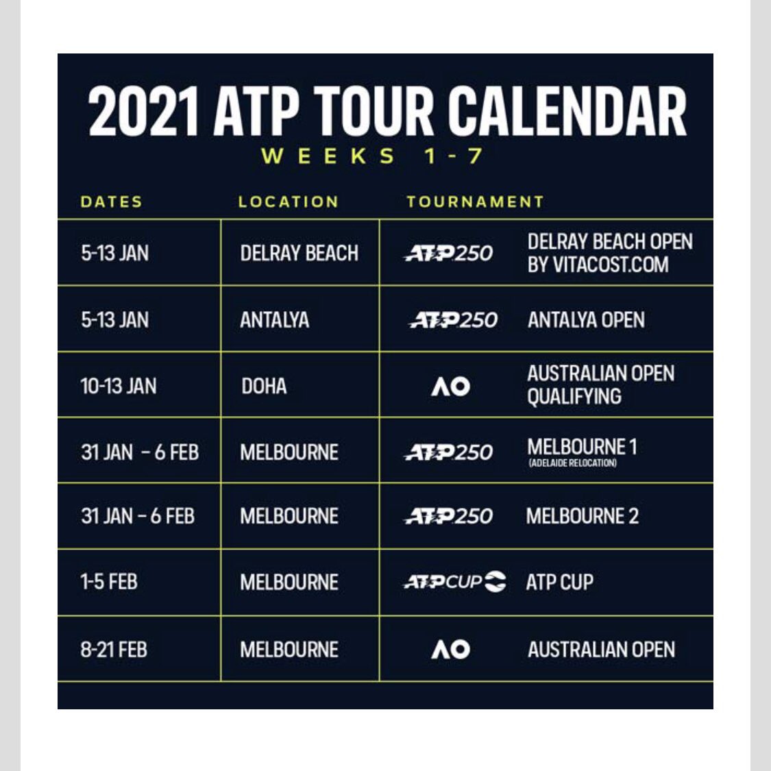 ATP Tour 2021: Schedule of Play for Wednesday March 17 for Dubai and  Acapulco - Tennis Connected