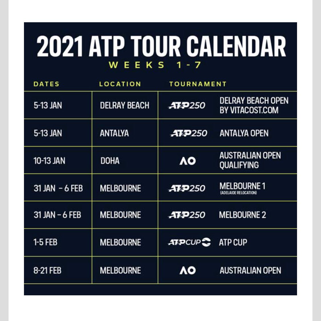 Tennis Tournaments - ATP Calendar & Schedule of Events