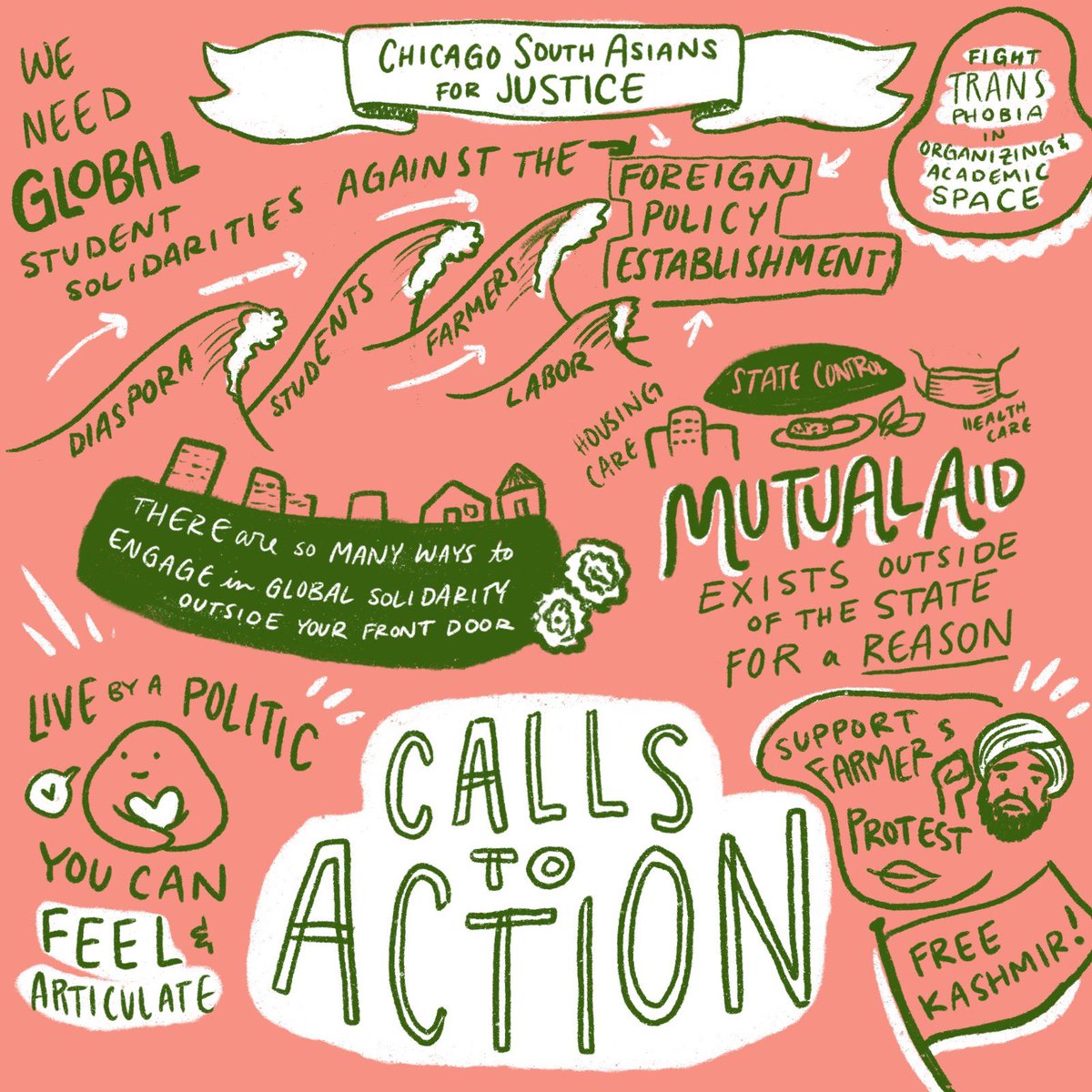 Here’s an artful recap of our year-end event courtesy of Cori Lin! #IndiaChiSolidarity