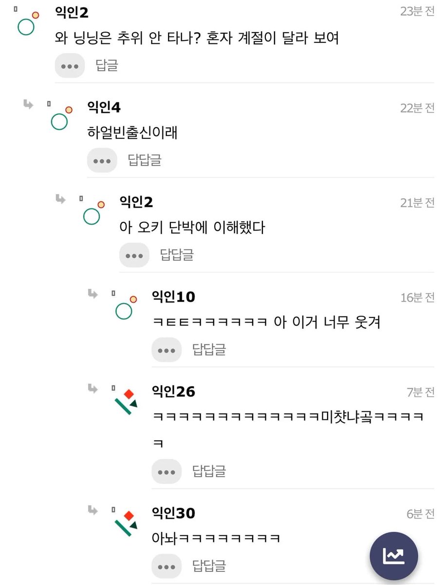deadomang's tweet photo. 아 개웃기다 ㅋㅋㅋㅋㅋㅋㅋㅋ 캐릭터 다른것도 와..인정. 이랫는데 
와 닝닝은 추위 안 타나? 혼자 계절이 달라보여
  ㄴ 하얼빈출신이래
      ㄴ 아 오키 단박에 이해했다 https://t.co/o1ac72gFBb