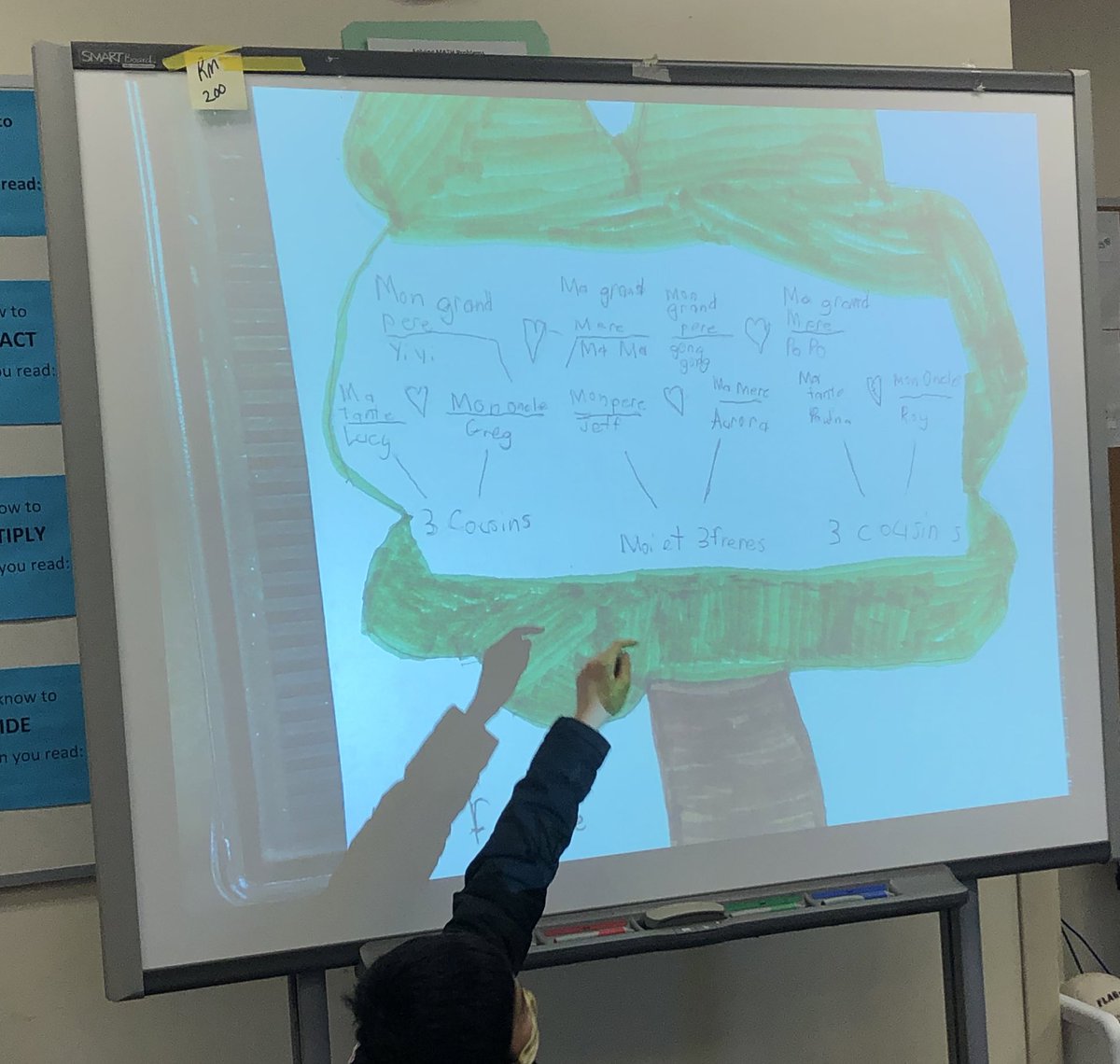 I love all the diff family structures that Ss in 6/7E shared. Families do not all look the same & this should be celebrated/normalized. Some presented their own families, others chose families from books, video games & their imagination. @mariadiolitsis @GABrownMS_TDSB #tdsbfsl