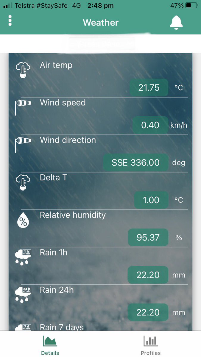 Andrew Speed 🇦🇺 tweet media