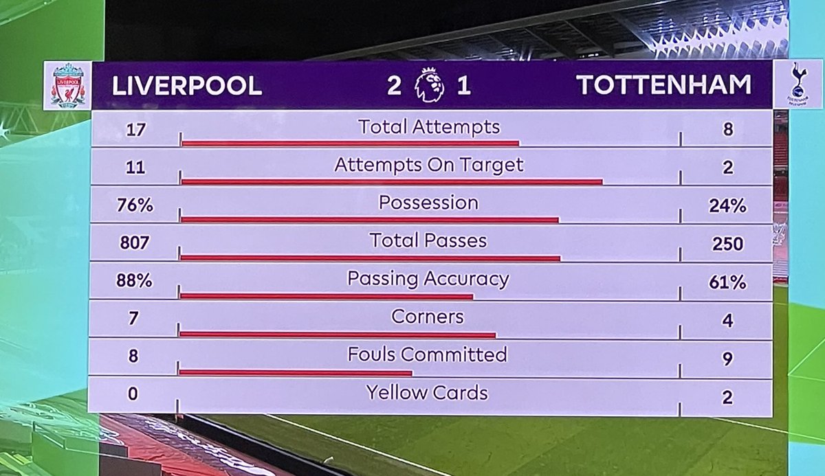 TheRedmenTV tweet picture