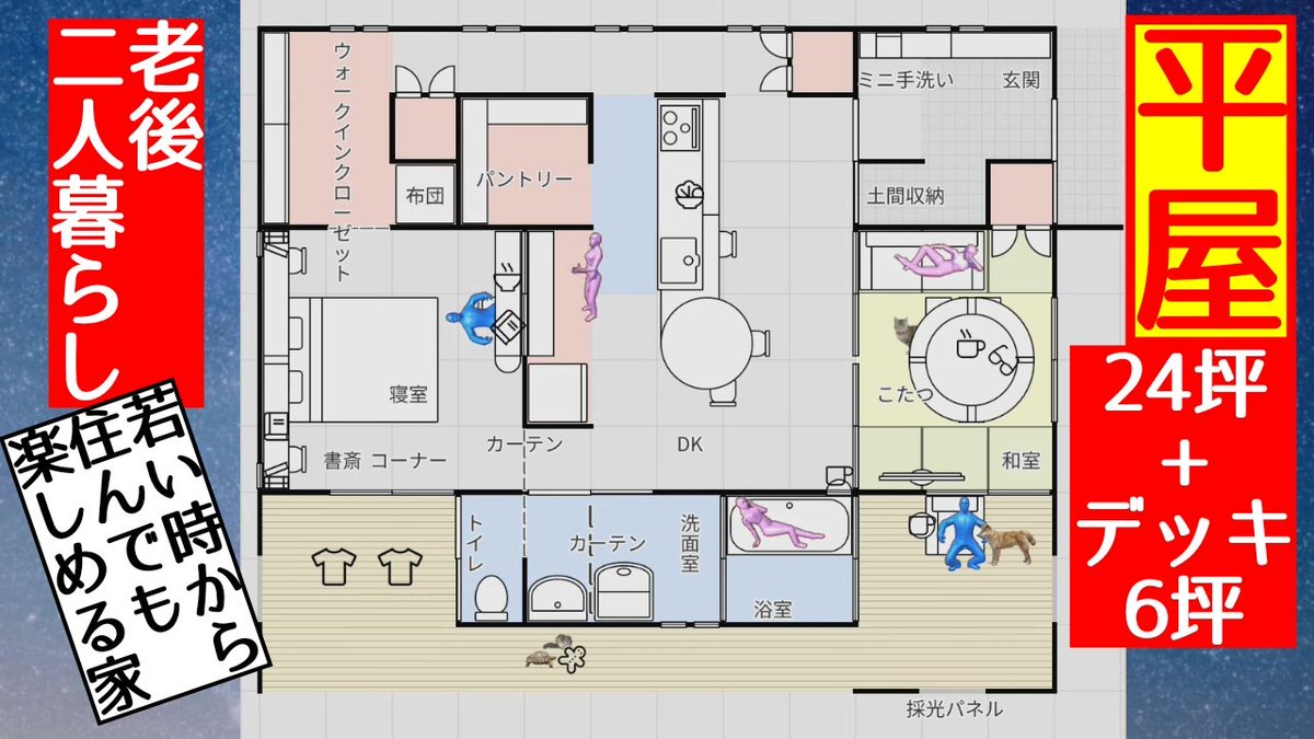 間取り図不動産 平屋 間取り図 老後二人暮らし 若い時から住んでも楽しめる 飽きない老後二人暮らしの家 動画で間取り図をアップしてます 他にも沢山 あります よろしければ ご覧下さい T Co Ibrisnxdtd 間取り図不動産 平屋 間取り図 老後二人暮らし 若い時から住んでも楽しめる 飽きない老後二人暮らしの家 動画で間取り図をアップしてます 他にも沢山 あります よろしければ ご覧下さい T Co Ibrisnxdtd