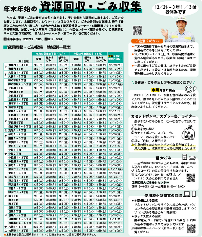 目黒区広報課 On Twitter 年末年始の資源回収 ごみ収集について 12月31日から1月3日までの期間はすべての資源回収 ごみ収集 をお休みします Hpにて 年末年始の地域別の収集終了日と収集開始日をお知らせしておりますのでご覧ください Https T Co Gx4xu0rtrc