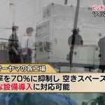 アイリスオーヤマが非上場の理由は？自由に経営できるから!