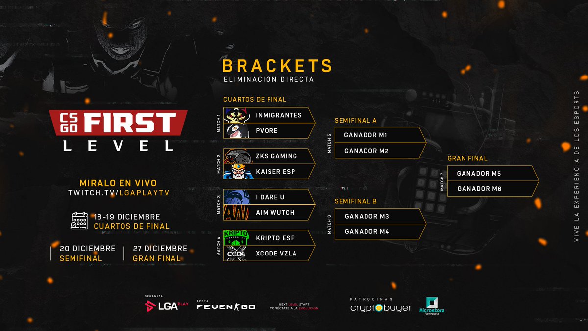 LGAplay's tweet photo. Ya les presentamos a los protagonistas de la #FirstLevel, ahora te contamos como quedaron los enfrentamientos 🔥
-#Inmigrantes 🆚 #PVORE
-#ZKSGaming 🆚 @KaiserEsports20
-#IDareU 🆚 @AimWucht
-@KriptoEsports 🆚 #XCodeVZLA
Patrocinado por:
@cryptobuyer | #MicrostoreVE https://t.co/OgZMoSjJEP