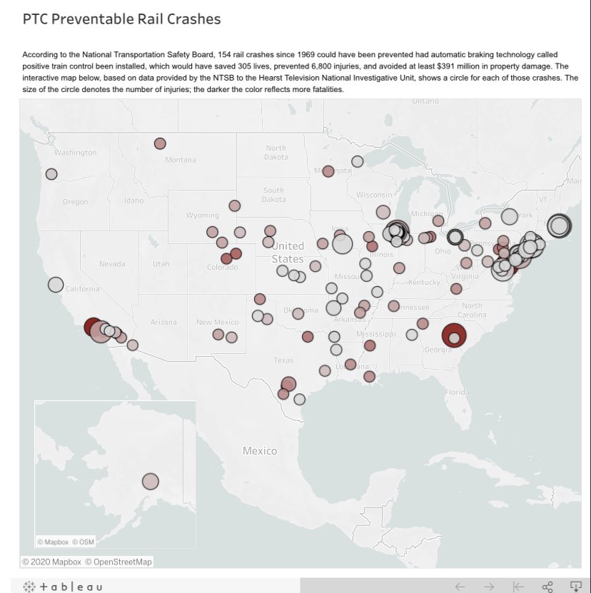 MORE:  @Hearst TV National Investigative Unit rail safety series stretches 2 years:•2018:  https://bit.ly/3ajaAOr •2019:  https://bit.ly/3nsQogT •2020:  https://bit.ly/2WmvS5x —>Interactive map of PTC-preventable crashes:  https://bit.ly/3qYtC2B TIPS: investigate@hearst.com