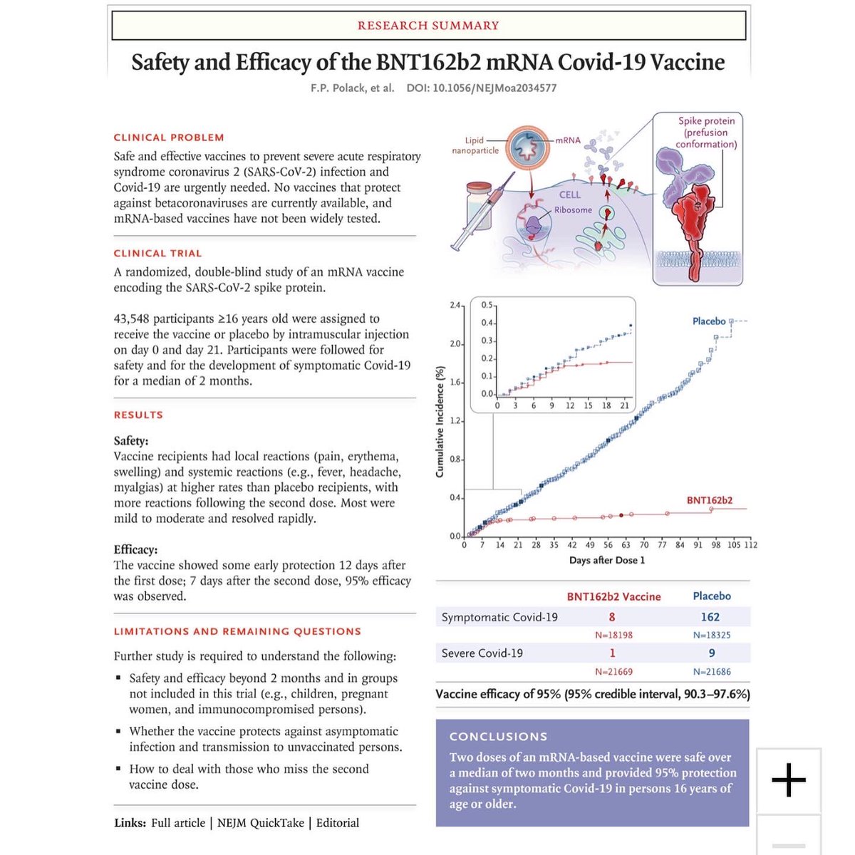 Hala Saad MD tweet media
