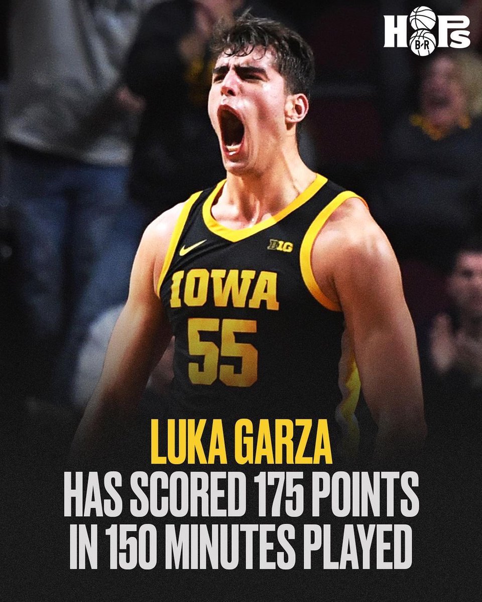 WhiteBballPains's tweet photo. Luka Garza has more points scored than minutes played this season @LukaG_55 https://t.co/V1bwWuIyRe