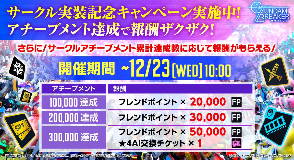 ガンダムブレイカーモバイル 公式 On Twitter サークル実装記念5大キャンペーン 集めよう サークルクレジットキャンペーン 期間 中に指定された累計獲得数のサークルクレジットを獲得することで覚醒回路などの報酬をプレゼント 開催期間 2020 12 16 水