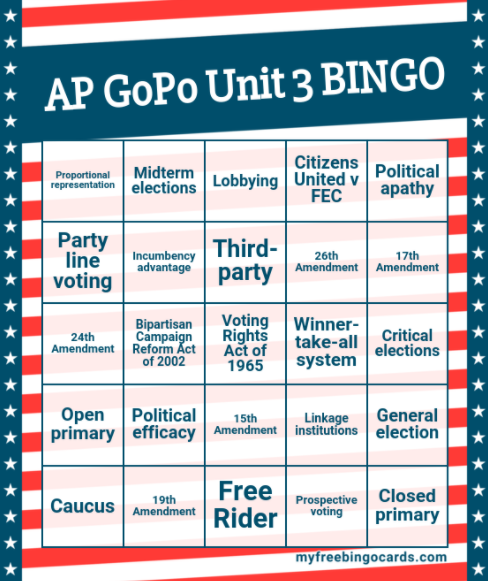 MsMarrion's tweet photo. Who says you can't have any fun in an AP class??? Love me some (free and virtual) BINGO to review #vocab! #apgov https://t.co/qr85bhAnIz