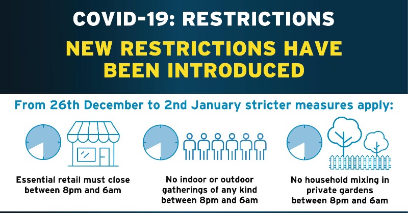 New #COVID19 restrictions are in place. 
Everyone is legally-required to comply with the regulations. Until 2 January stricter measures apply between 8pm and 6am.
Find out more: nidirect.gov.uk/coronavirus-re… <a href="/niexecutive/">NI Executive</a> <a href="/healthdpt/">Department of Health</a>