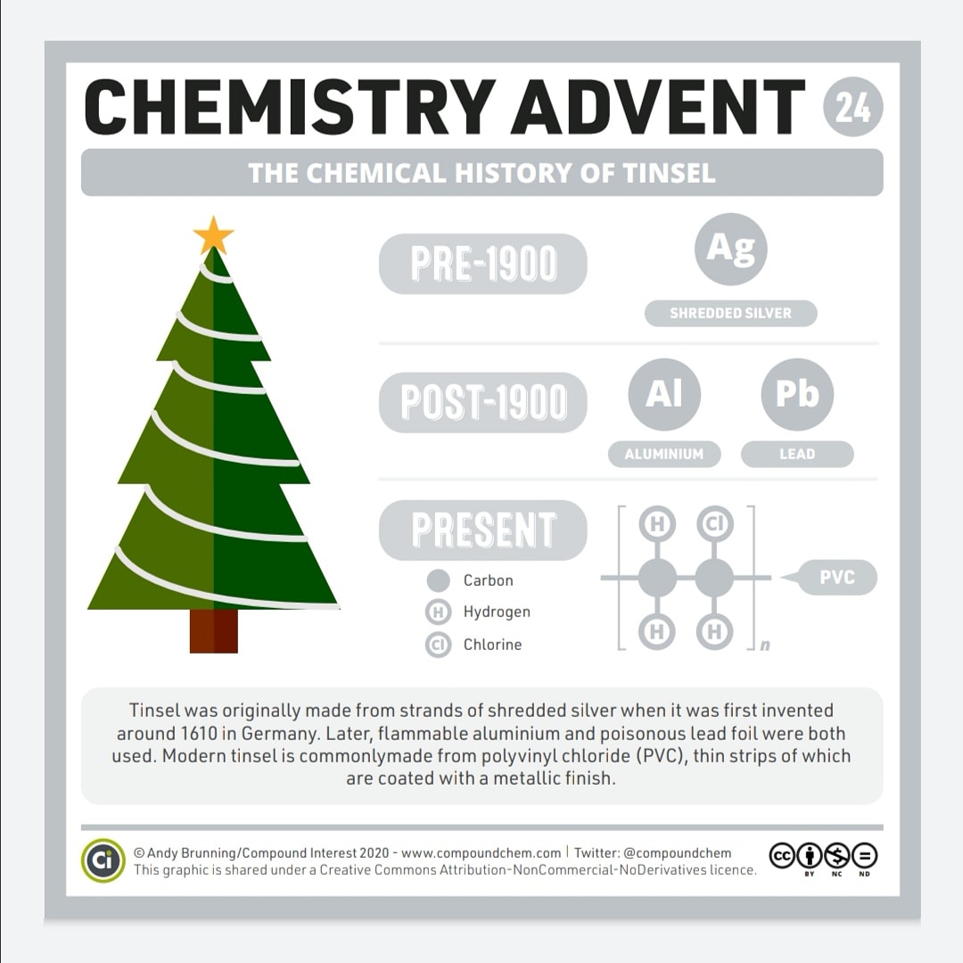 ScienceRange's tweet photo. Merry Christmas eve everyone 🎄🎅🤶🎉☃️❄️🎊
@compoundchem
@RangeHighSch https://t.co/RbdCeLLUjW