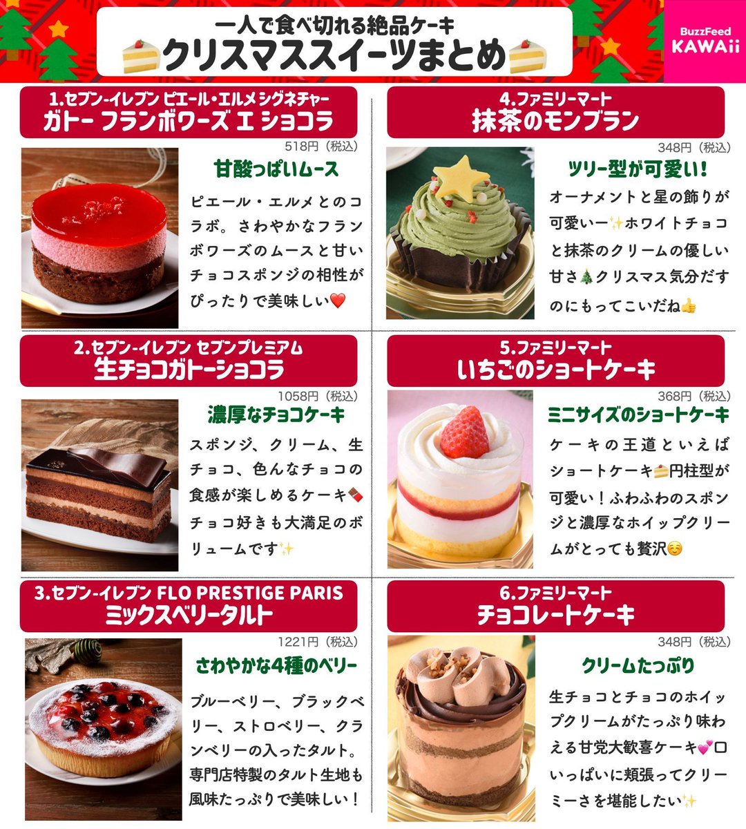 Buzzfeed Kawaii A Twitteren コンビニで買えるクリスマススイーツをまとめました 一人で食べ切れる 小さいホールケーキもあるよ T Co 9egnevejk1 Twitter