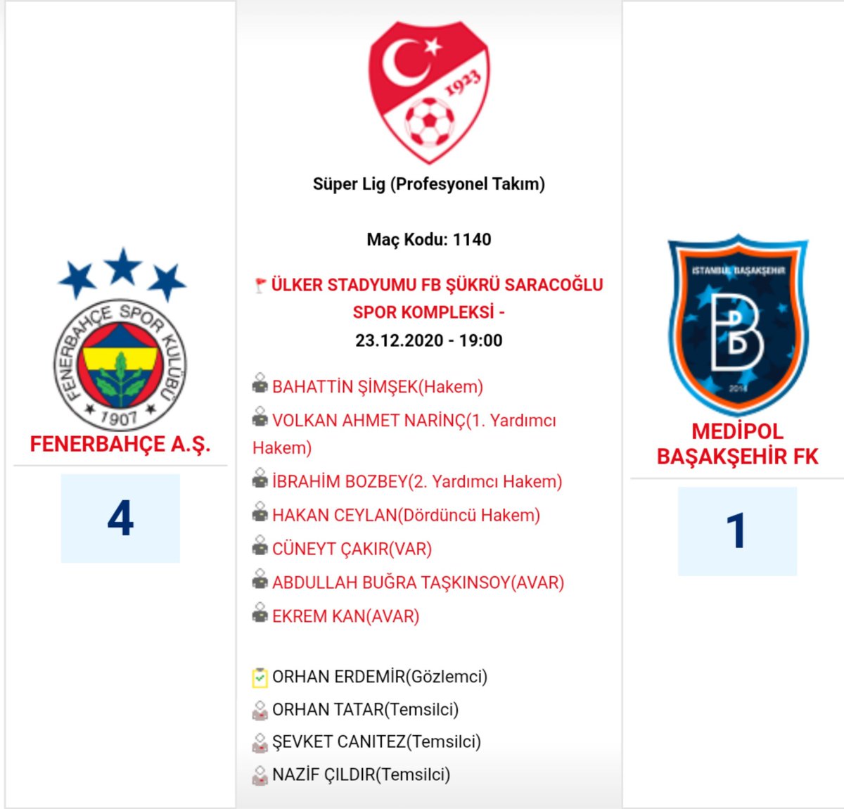 OrhanOflu's tweet photo. Dünkü Maçta Şike Yapıldığını Ortaya Koymuş Oldu.....
Are You Going To Do Anything About This Match @UEFA? Because This Match Rattles On All Sides.
Is Still 2010 - 2011 Nothing Is Changed In #Turkey ☪
#Matchfixing
#MatchFixingCaseTurkey ☪ https://t.co/MslBlKyrK7