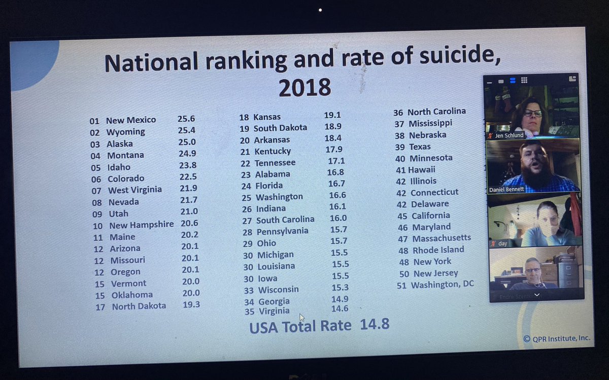 Ledgeview_Lib's tweet image. Was in a very important but not so easy to hear training about suicide prevention yesterday morning!!  I really appreciate all the different trainings Nordonia offers so that we can be on top of our game help students, Staff,
And the community in general!  #awayslearning